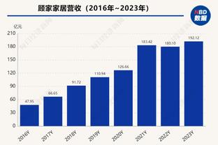 188金宝搏怎么注册账号截图3